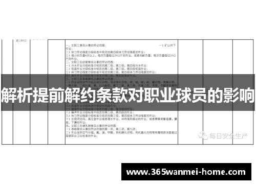 解析提前解约条款对职业球员的影响