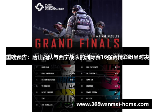 重磅预告：唐山战队与西宁战队的洲际赛16强赛精彩纷呈对决