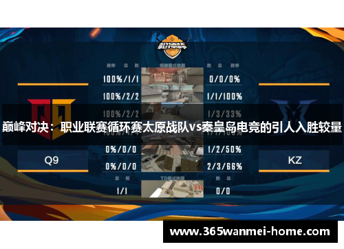巅峰对决：职业联赛循环赛太原战队vs秦皇岛电竞的引人入胜较量