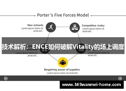 技术解析：ENCE如何破解Vitality的场上调度